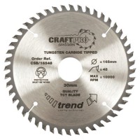 Circular Saw Blades - 215mm Diameter