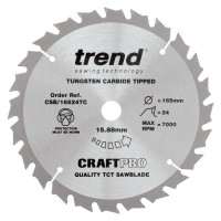 Trend Circular Saw Blades