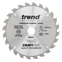 Circular Saw Blades - 230mm Diameter